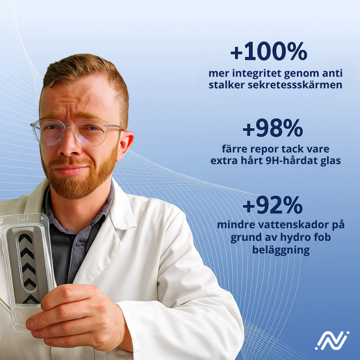 Arctiqo™ 3 i 1 Skärmskydd